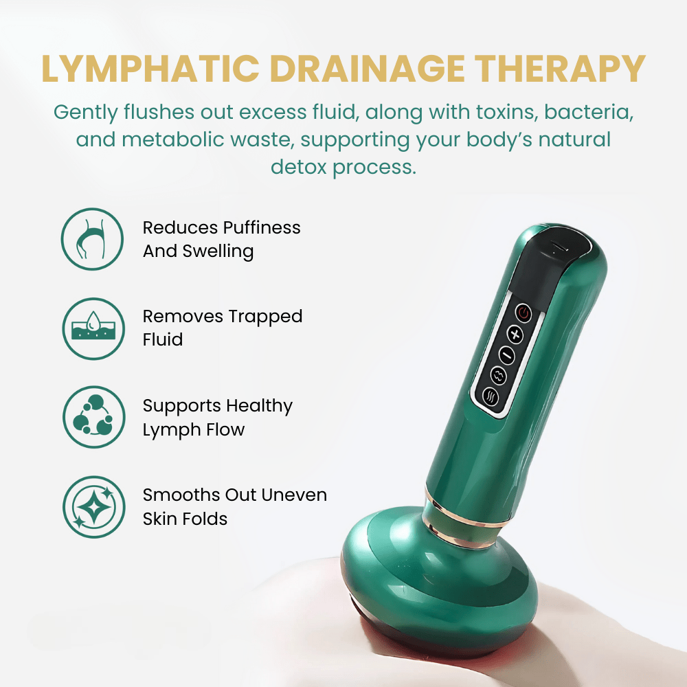 CelluWave™ Skin Stimulator
