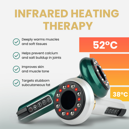 CelluWave™ Skin Stimulator