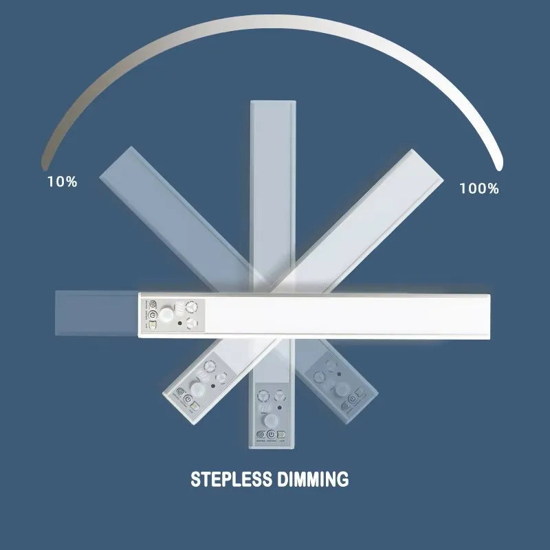 GlowEase™ Smart Cabinet Light