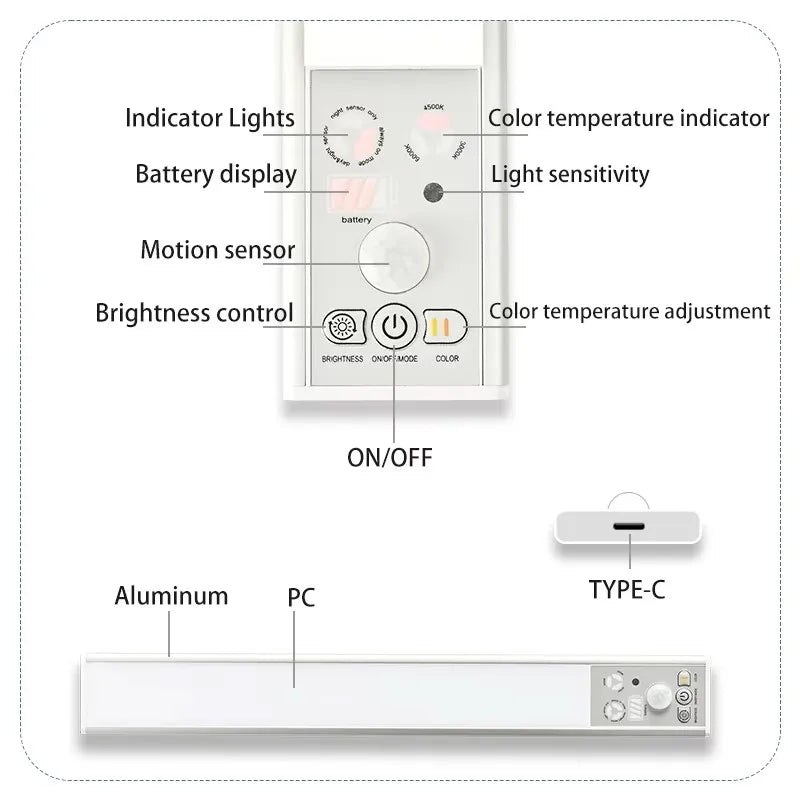 GlowEase™ Smart Cabinet Light