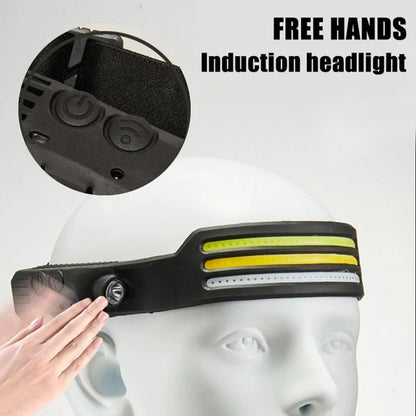 LuminWide Beam Headlamp