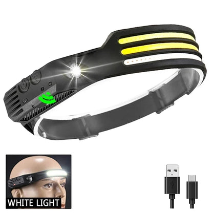 LuminWide Beam Headlamp
