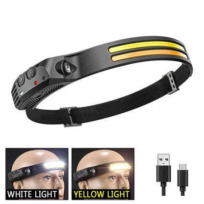 LuminWide Beam Headlamp
