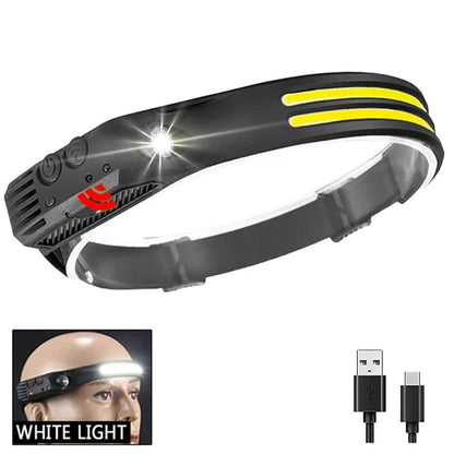 LuminWide Beam Headlamp