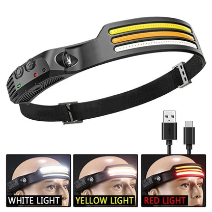 LuminWide Beam Headlamp