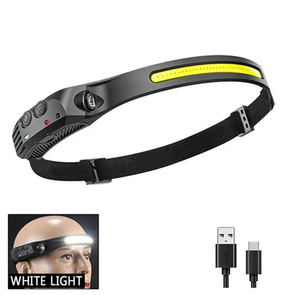 LuminWide Beam Headlamp