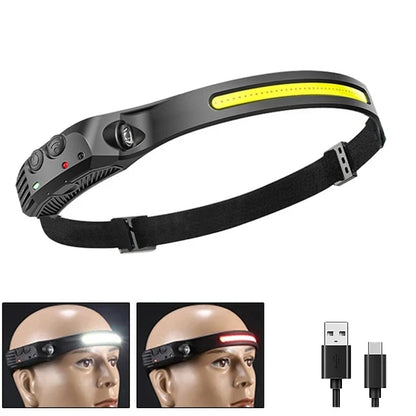 LuminWide Beam Headlamp